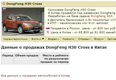 http://dongfeng-club.ru/extensions/image_uploader/storage/212/thumb/p1bn5n8tpl1t8j1vh9fls1o8927n2.JPG